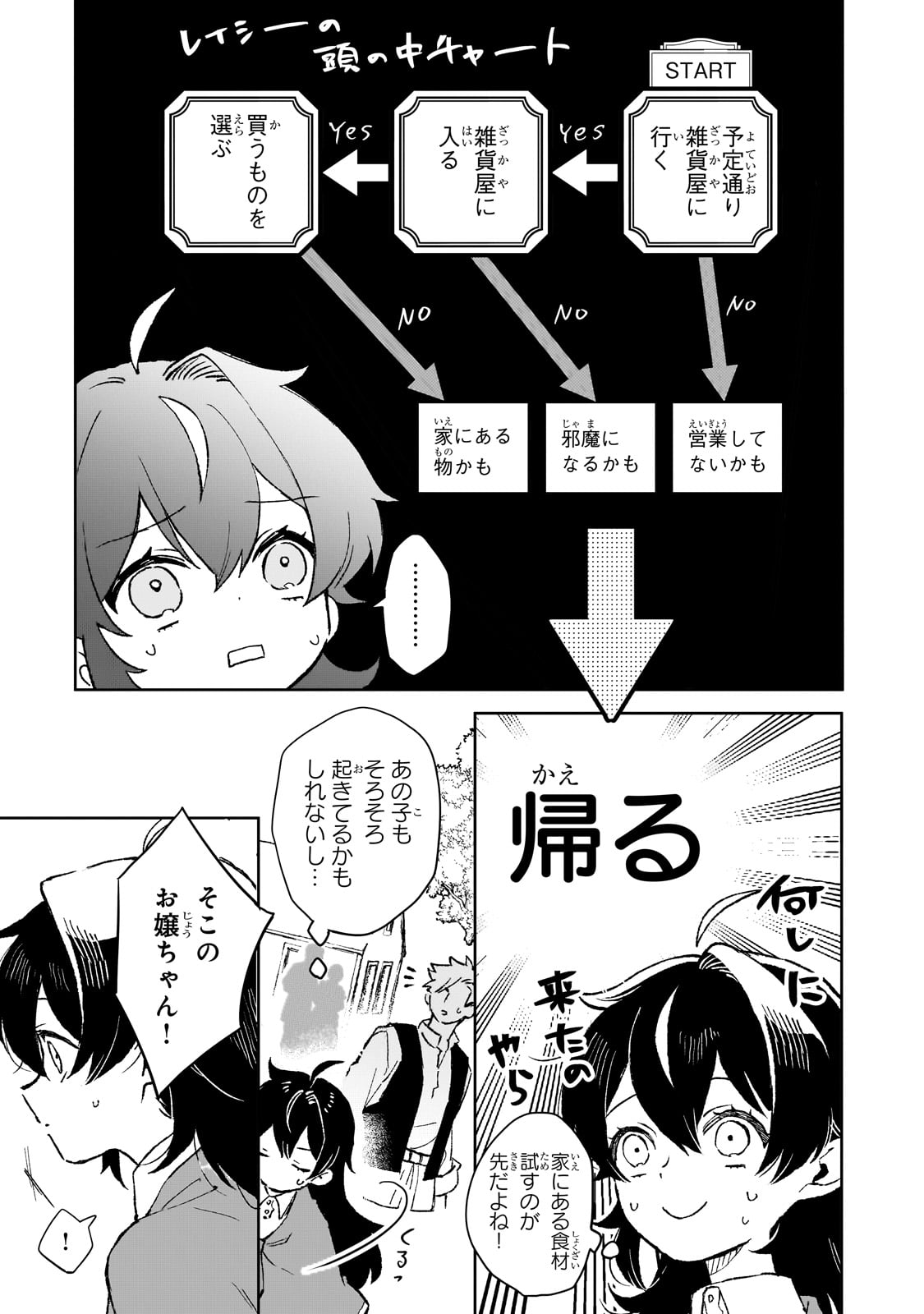 Akatsuki no Majo Lacey wa Jiyuu ni Ikitai - Chapter 9 - Page 5